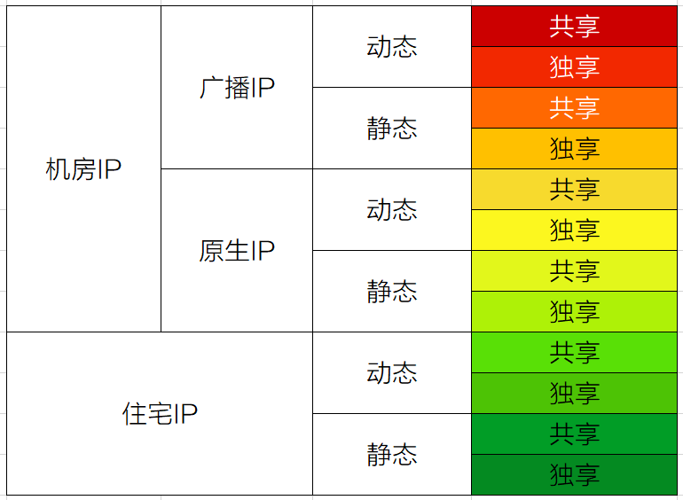 图片[1]-TikTok离线安装包,TikTok安装,TikTok下载,TikTok观看,苹果版TikTok观看